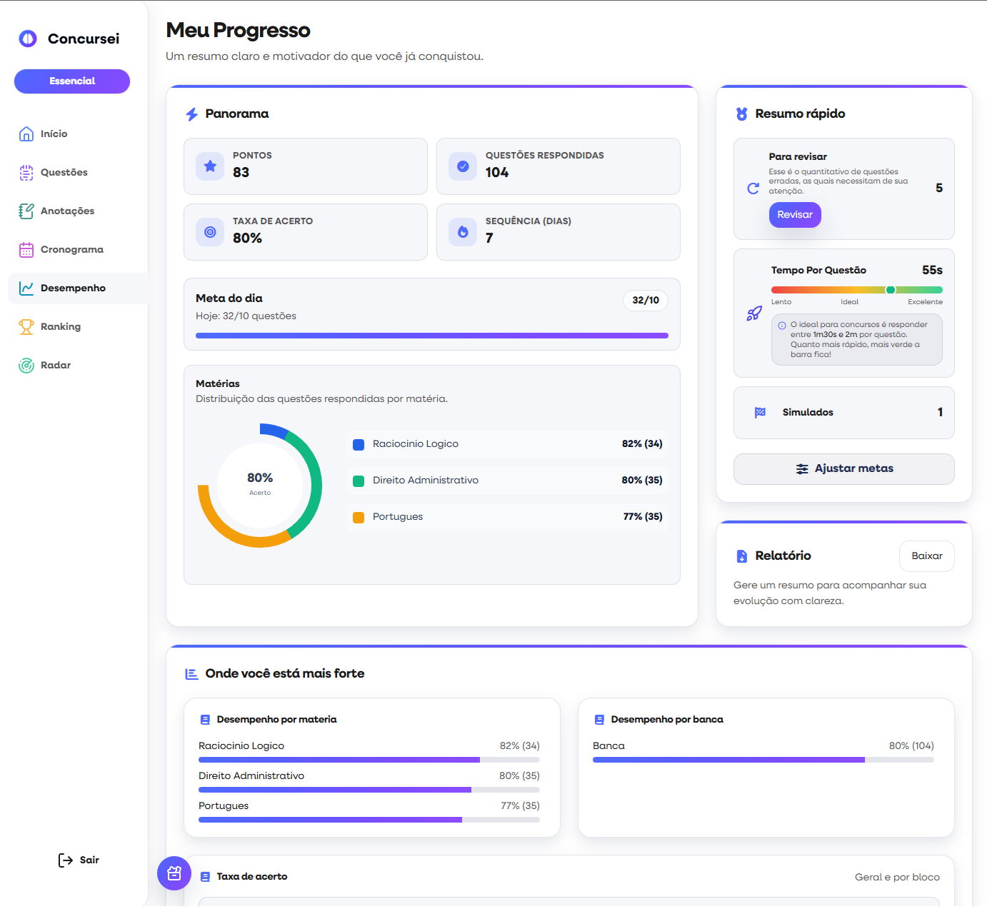 Tela de progresso da plataforma Concursei