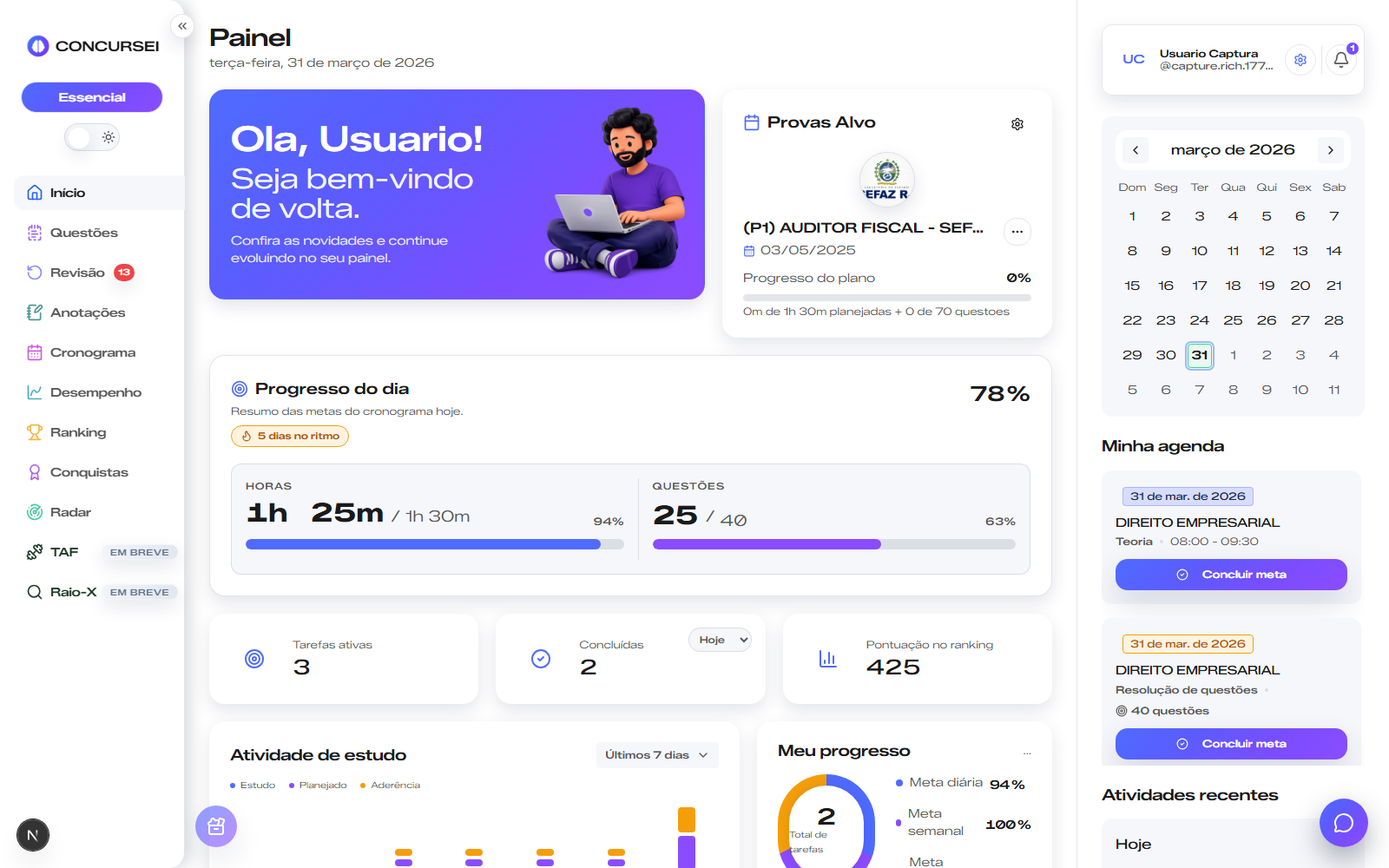 Painel de desempenho